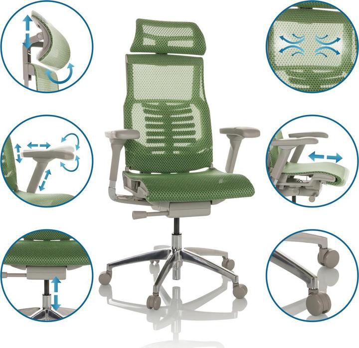 Image du produit Hjh Office Dynafit Ii G