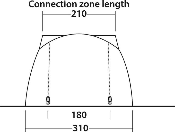 Actual product image Easy Camp Shamrock awning (Awning, 8.70 kg, 1 person)