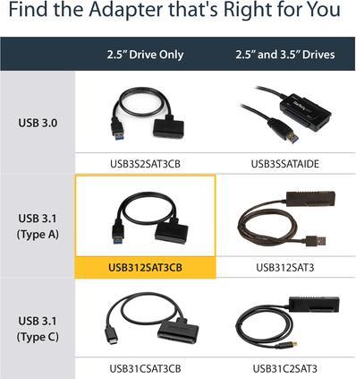 Produktbild StarTech USB 3.1