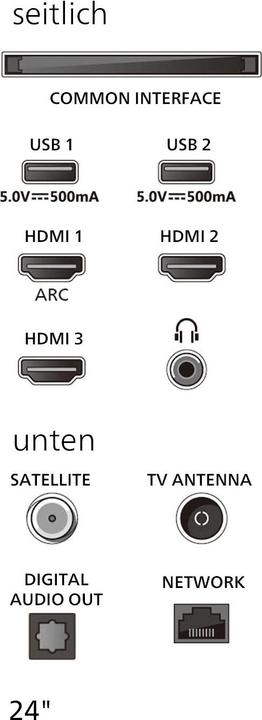 Immagine prodotto Philips 24PHS6000/12 (24", PHS6000, LED, WXGA)