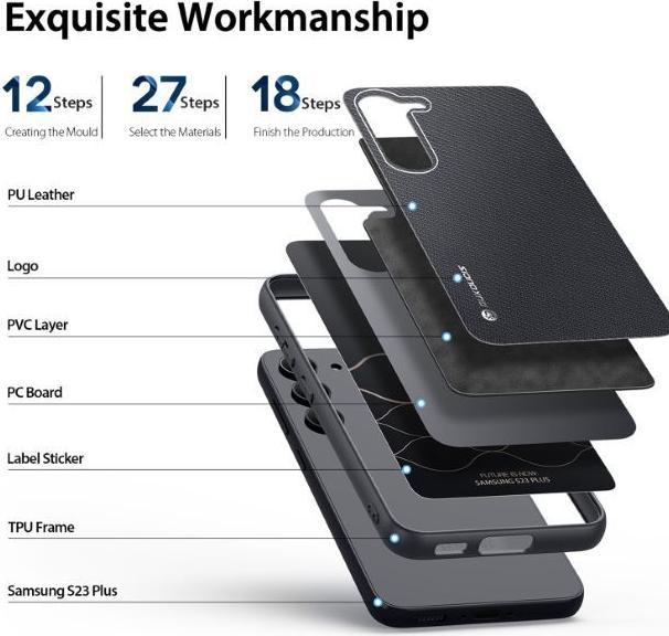 Immagine prodotto Dux Ducis Valigia rigida serie Fino (Samsung Galaxy S23+)