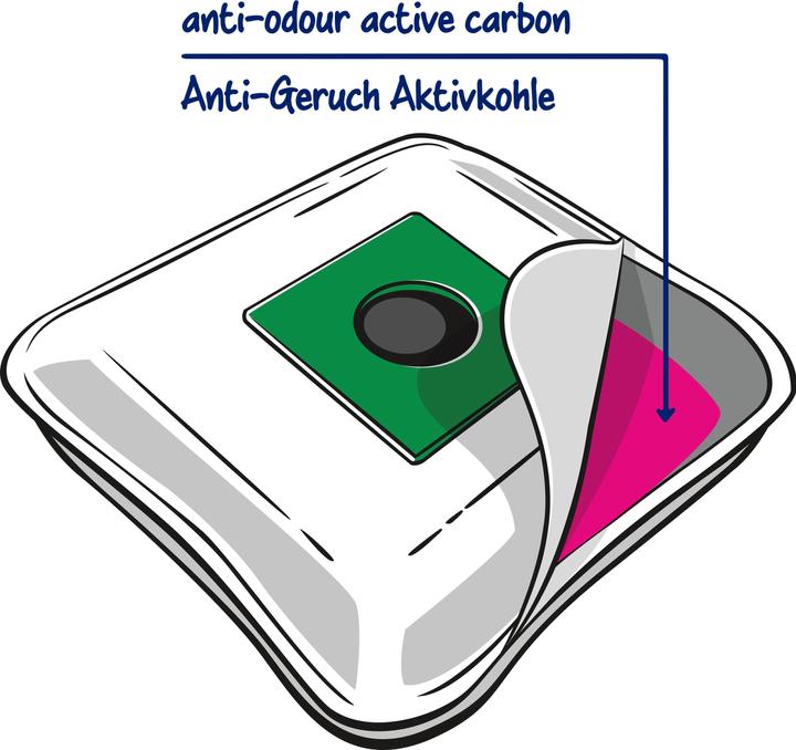 Actual product image Swirl PH 86 Neutralizair (4 x)