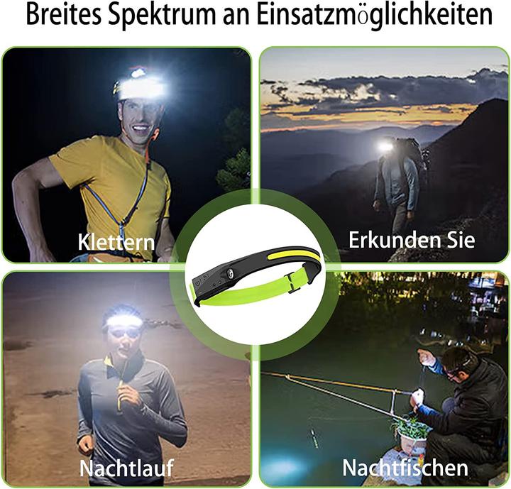 Image du produit Lumina Swiss Lampe frontale à LED Reflecto (350 lm)