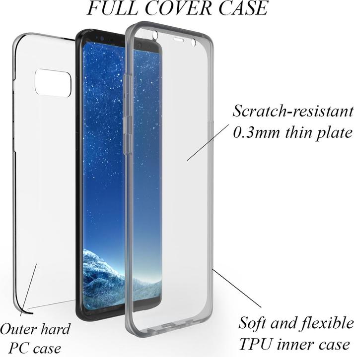 Actual product image Nalia 360 degree cell phone case (Samsung Galaxy S8)
