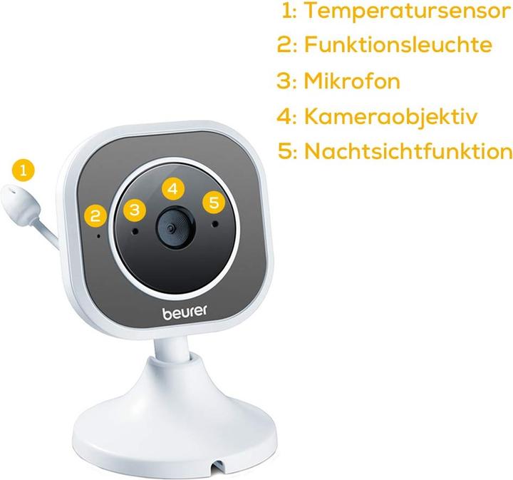 Productafbeelding Beurer Video Babyfoon BY 110 (Video & Audio, 300 m)