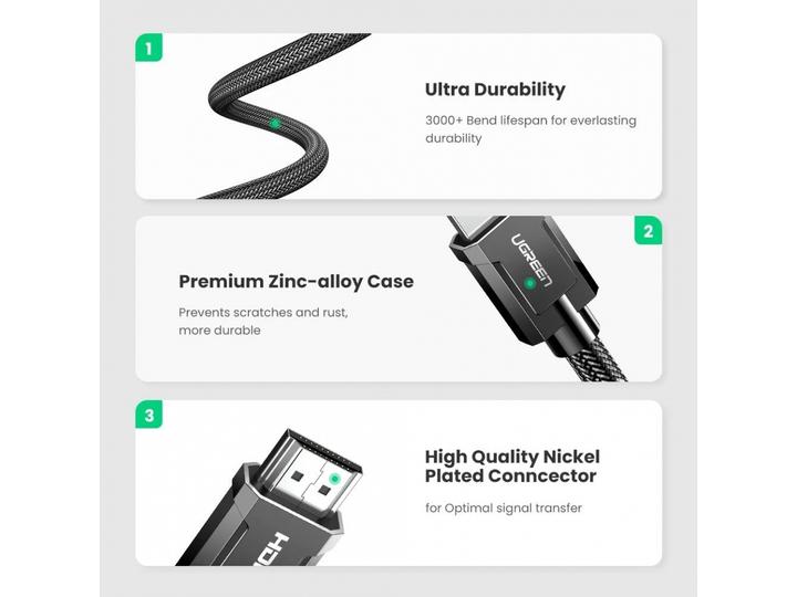 Actual product image Ugreen HDMI Typ A – HDMI Typ A (3 m, HDMI)