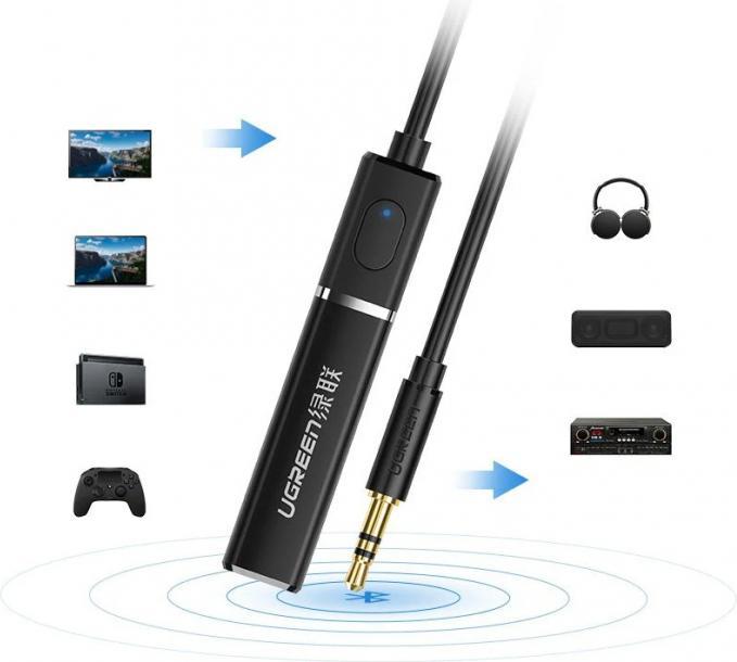 Actual product image Ugreen Bluetooth 5.0 Audio Transmitter (Transmitter & Receiver)