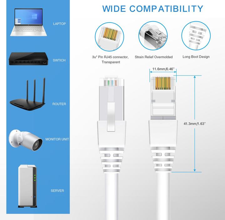 Immagine prodotto Helos Cavo patch Herweck (S/UTP, CAT5e, 0.25 m)