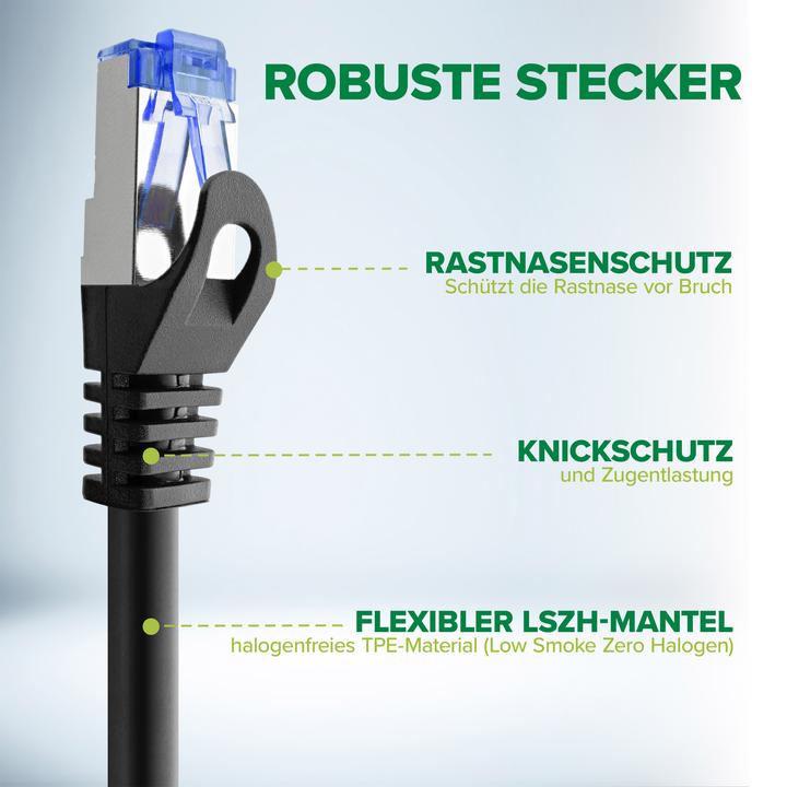 Actual product image InLine Patchkabel (S/FTP, CAT6a, 3 m)