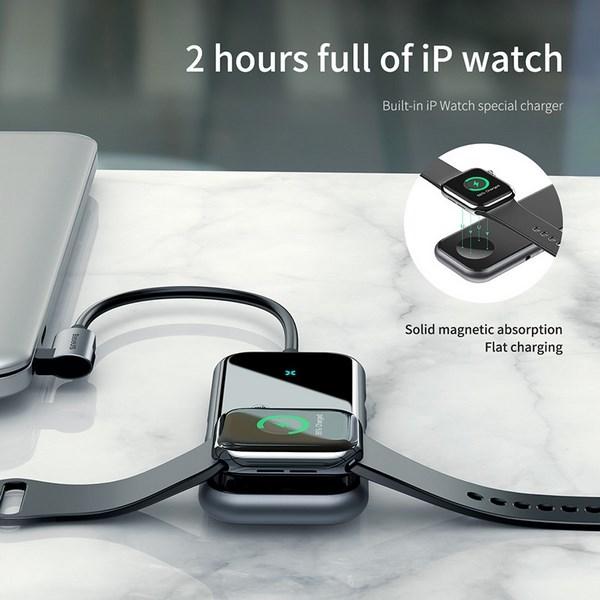 Actual product image Baseus Mirror Series Multifunctional HUB (USB-C, 6 Ports)