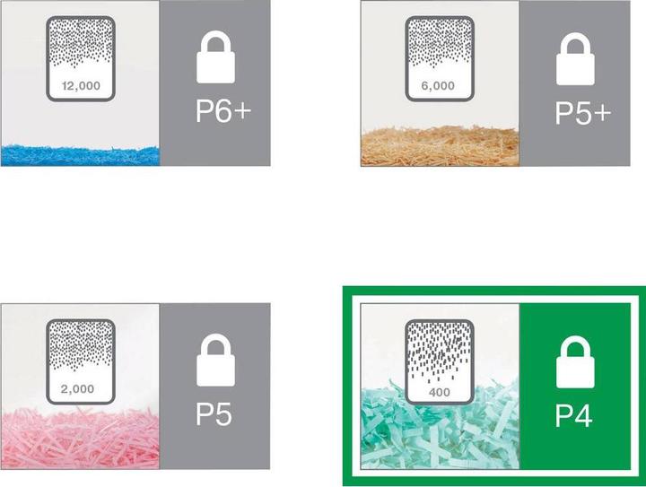 Actual product image Leitz Shredder IQ Office Pro P4 Particle cut 30 (Particle cut)