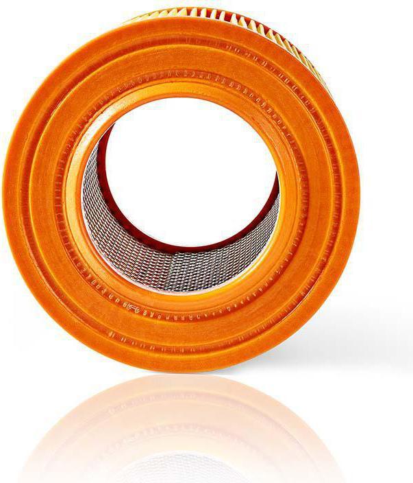 Actual product image Nedis Vacuum Cleaner Filter Cartridge - Replacement for Allaway - A/C Series - Motor Filters - Vacuum