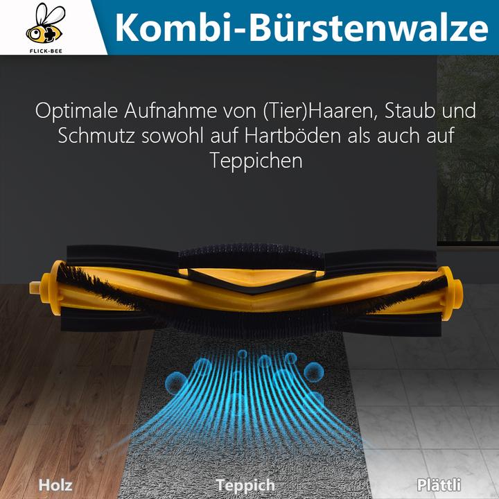 Image du produit Ecovacs Kit de pièces de rechange pour Deebot Series T8, N8, N9