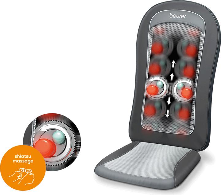 Actual product image Beurer mg 206