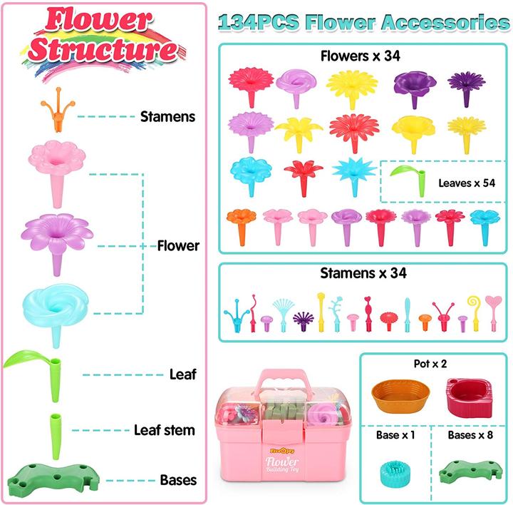 Actual product image Fivejoy Flower garden