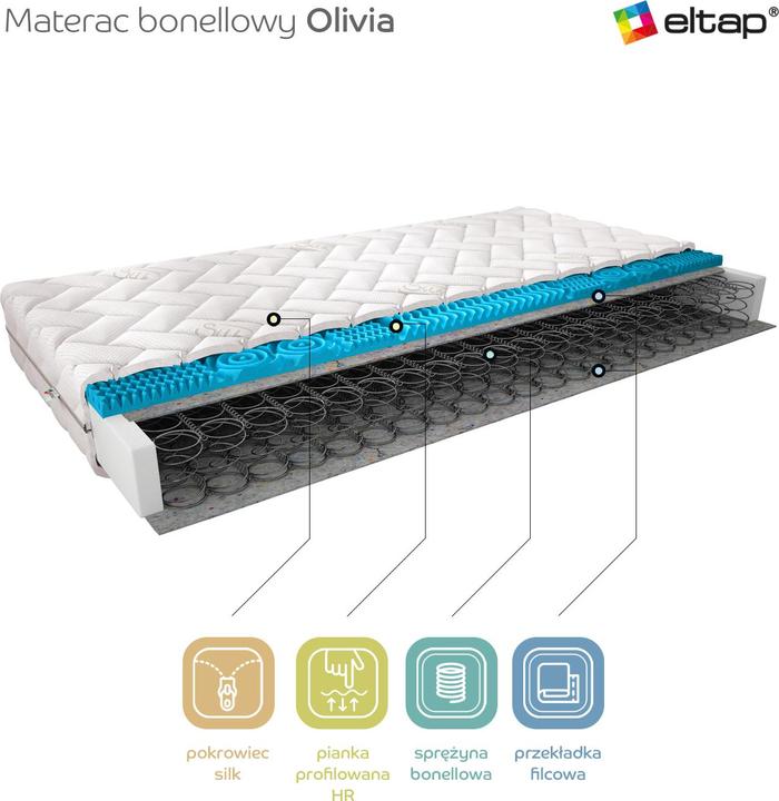 Produktbild ELTAP Olivia Silk (200 x 200 cm, Federkern)