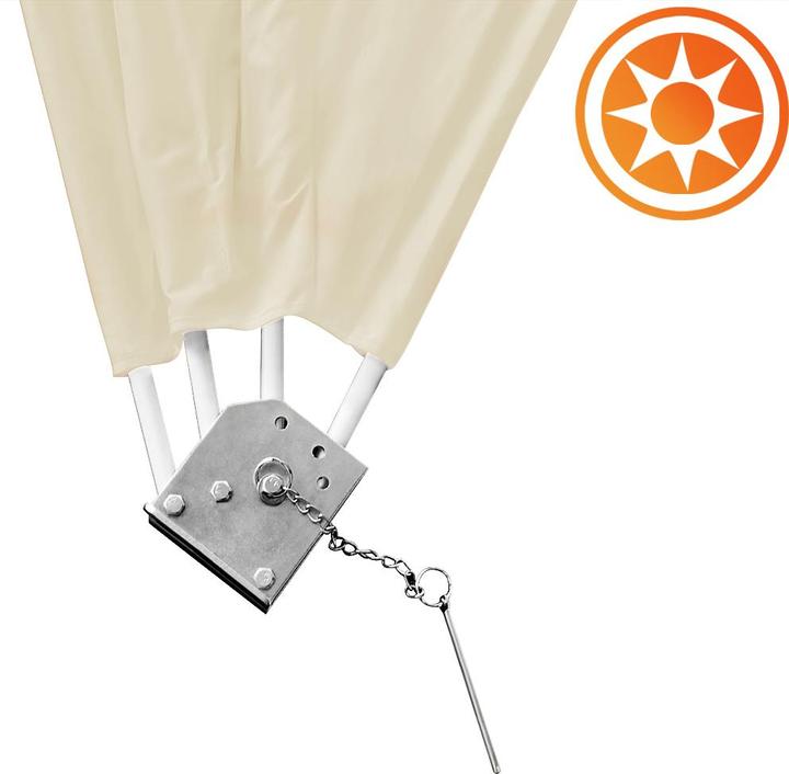 Immagine prodotto Detex Ventilatori da balcone (140 cm)