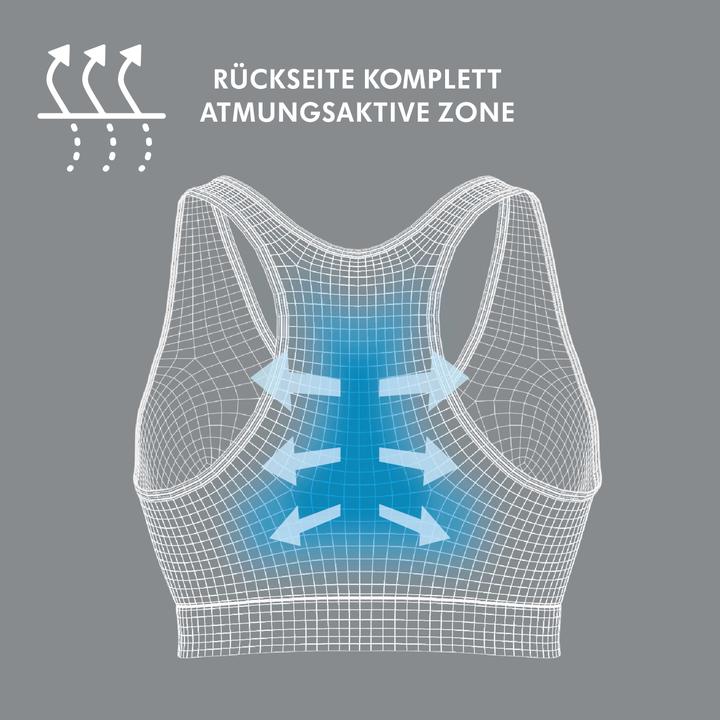 Image du produit Medela Soutien-gorge d'allaitement et de sommeil Keep Cool (M)
