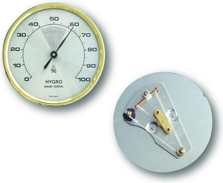 TFA Hygrometer with brass ring
