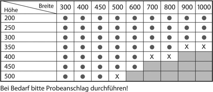 Produktbild Hettich Klappenstützen Lift 90 (2 Stk.)