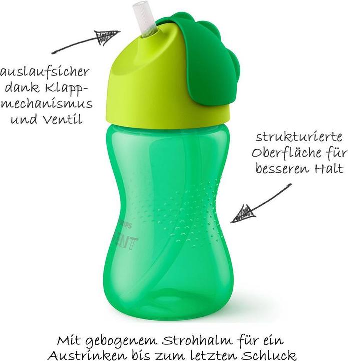 Actual product image Philips Avent Strohhalmbecher (300 ml)