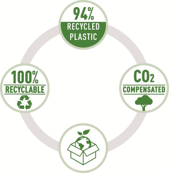 Produktbild Leitz RECYCLE - Heftapparat (30 Blätter)