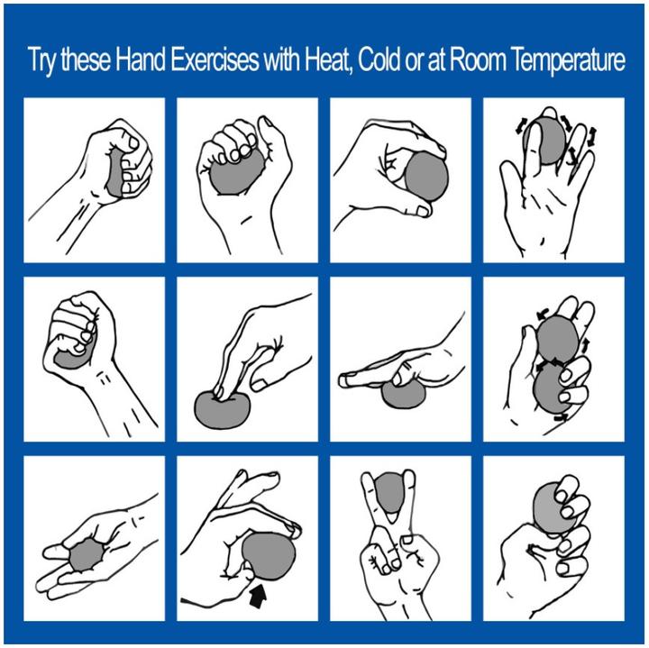 Actual product image TheraBand Hand trainer