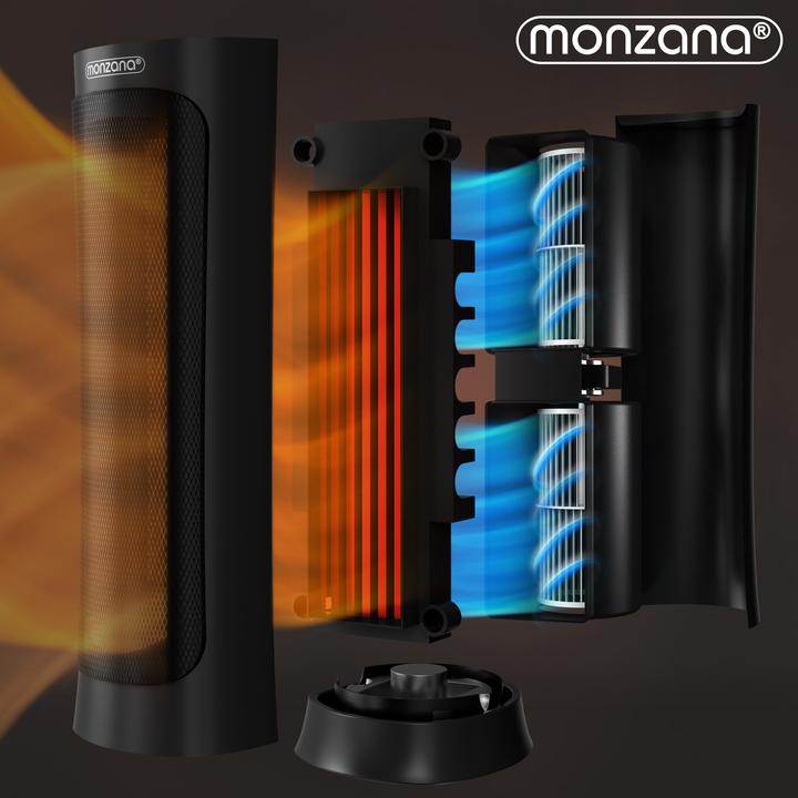 Image du produit Monzana Radiateur soufflant 2000 W (2000 W)