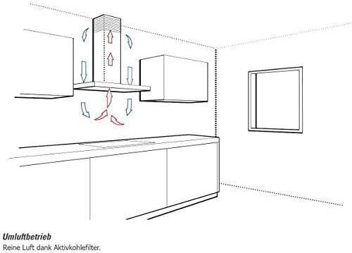 Image du produit Gorenje Capuche WHI649EB (Hotte murale)