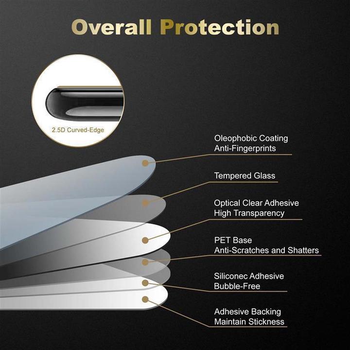 Actual product image Cadorabo Display protection glass for Apple iPhone 5 / 5S / SE 2016 (1 Piece, Apple iPhone 5s, Apple iPhone 5)