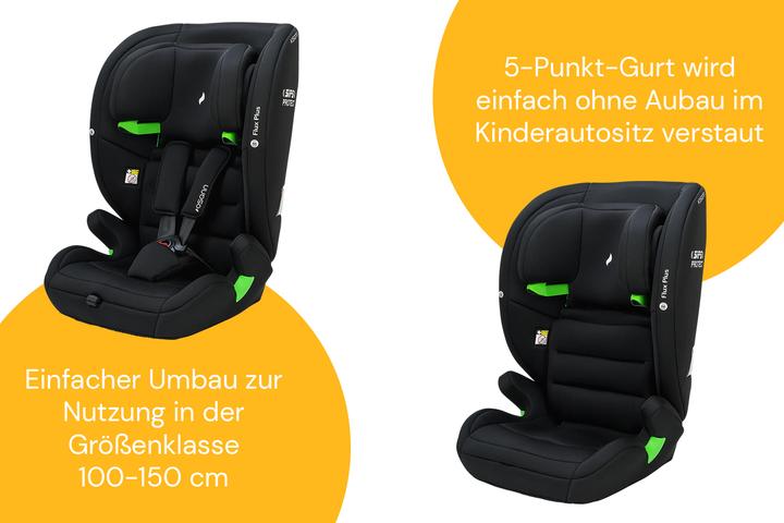 Actual product image Osann Flux Plus i-Size (Child seat, ECE R129/i-Size Standard)