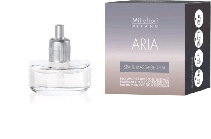Actual product image Millefiori Spa & Massage Thai (20 ml)