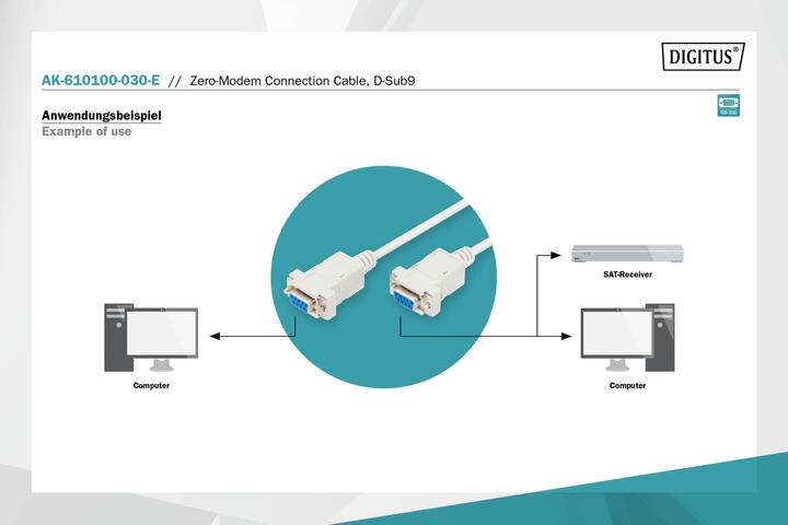 Image du produit Digitus VGA — VGA (3 m, VGA)