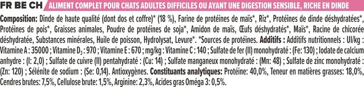 Produktbild Pro Plan Cat Delicate (Adult, 1 Stk., 1500 g)