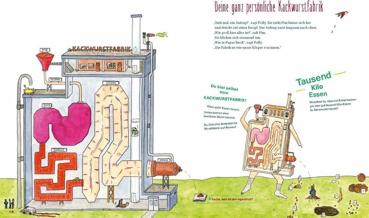 Produktbild Die Kackwurstfabrik (Deutsch, Annemarie van den Brink, Tjarko van der Pol, Marja Baseler, Meike Blatnik, 2018)