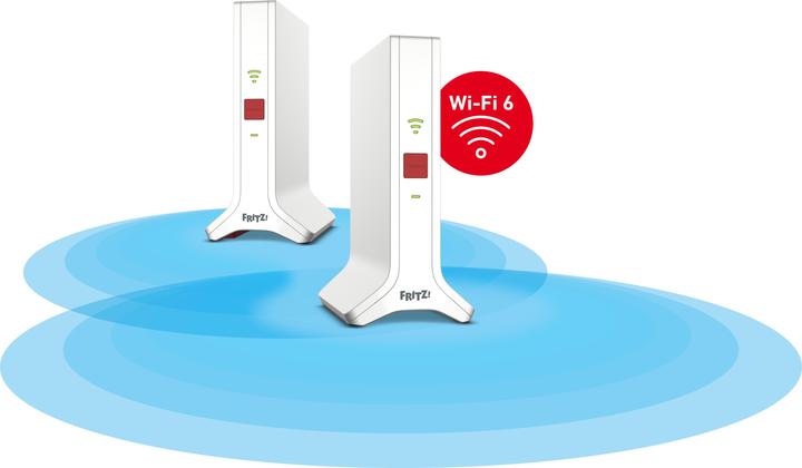 Immagine prodotto AVM FRITZ!Mesh Set 4200 2-pack International (2400 Mbit/s, 600 Mbit/s)