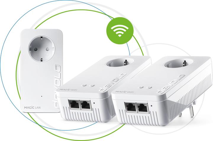Devolo Magic 2 (2400 Mbit/s)