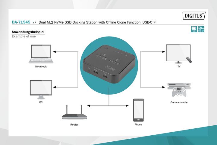 Image du produit Digitus Dual M.2 NVMe SSD Docking Station