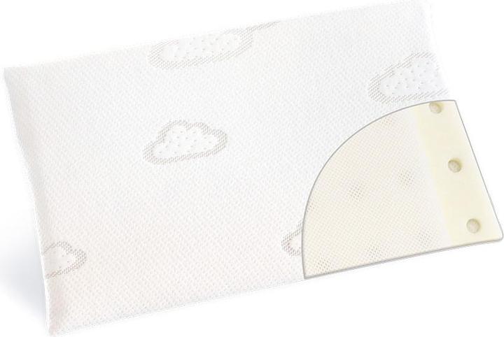 Actual product image Träumeland Cloud (40 x 25 cm)