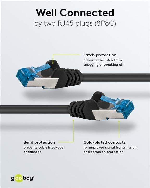 Actual product image Goobay network cable (S/FTP, CAT6a, 5 m)