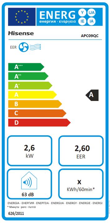 Energie-Label Hisense APC09QC (9000 BTU/h)