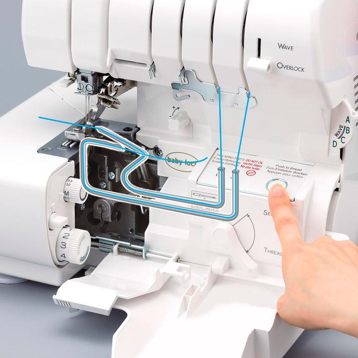 Actual product image Baby Lock Babylock Enlighten Overlock