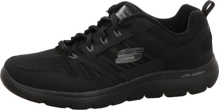 Skechers Summits New World
