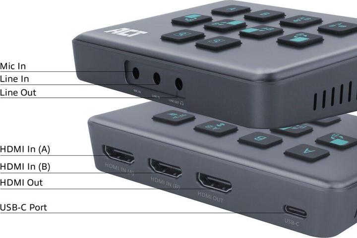 Produktbild Dual HDMI input USB-C Video Switcher for capturing and live streaming