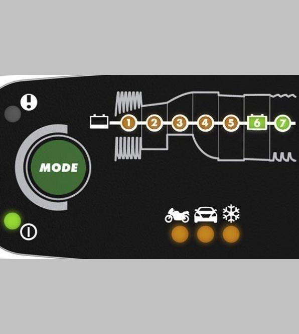 Actual product image Ctek Charger (12V, 3.80 A)