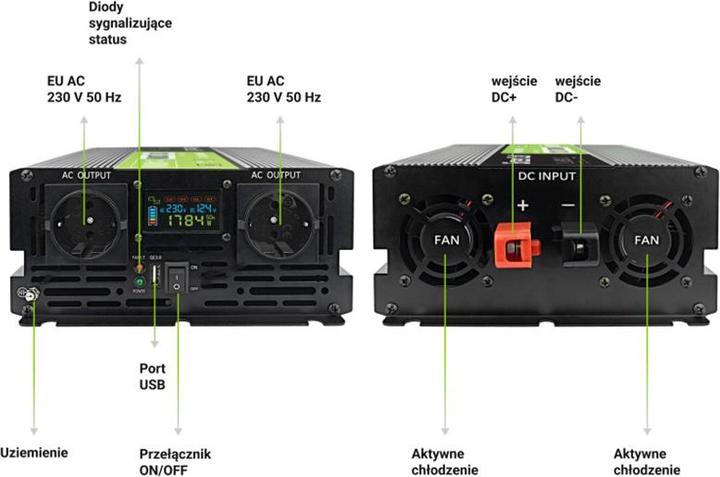 Actual product image GreenCell Power Inverter