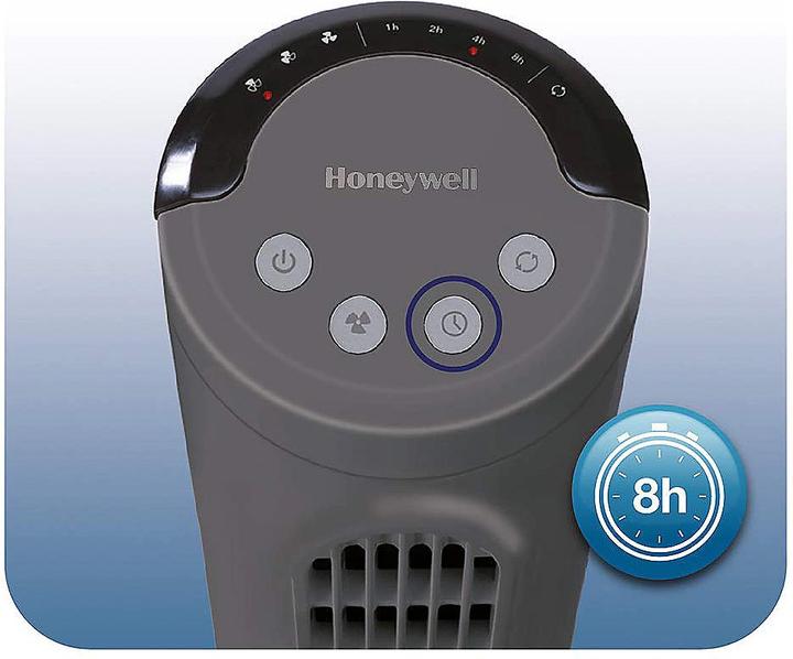 Actual product image Honeywell HYF1101E4 (54 dB)