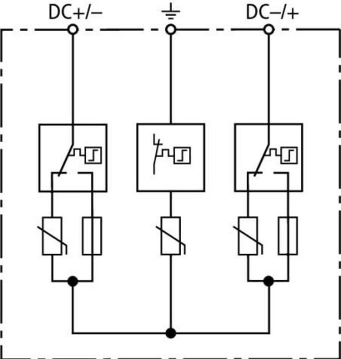 Immagine prodotto Dehn SOEHNE Protezione scaricatore di sovratensione DG YPV SCI 1000