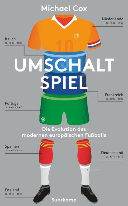 Energie-Label Umschaltspiel (Deutsch, Michael Cox, Stephan Gebauer, 2020)