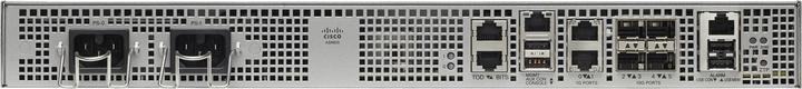 Actual product image Cisco ASR920 SERIES